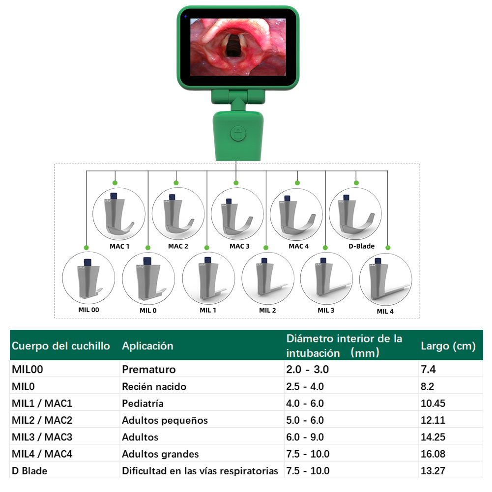 Touchscreen videolaryngoscoop  - Table Tennis 11 recensie en prijs