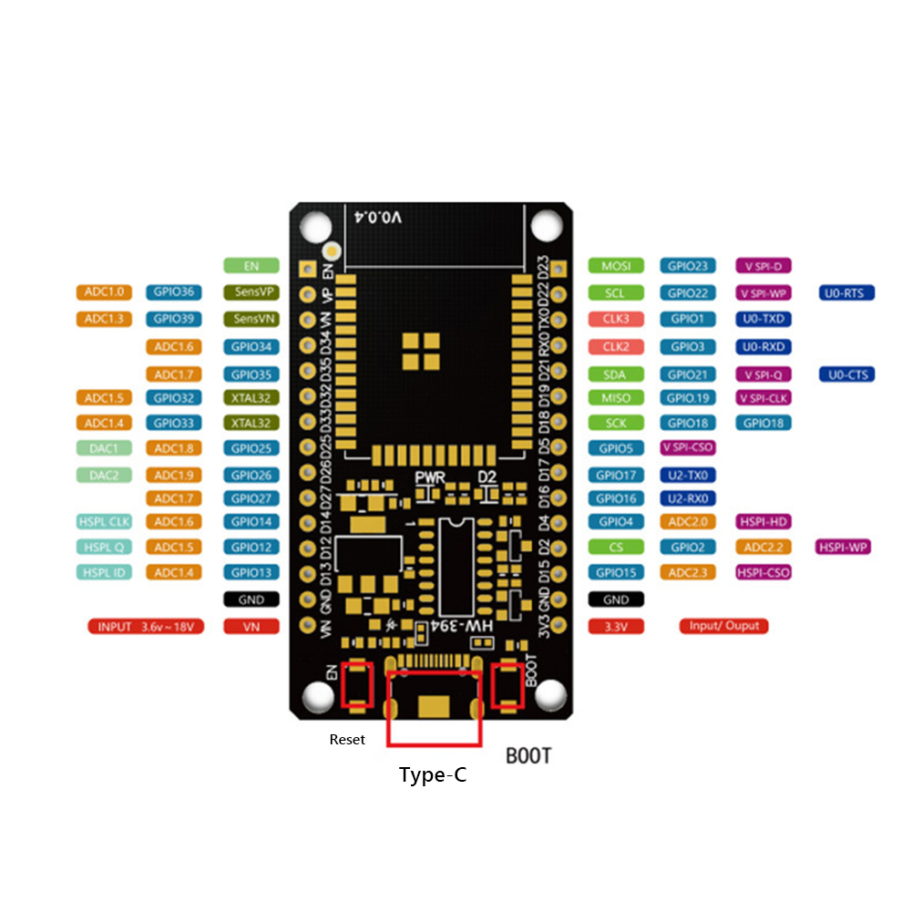 Development Board Module WiFi  - Table Tennis 11 recensie en prijs