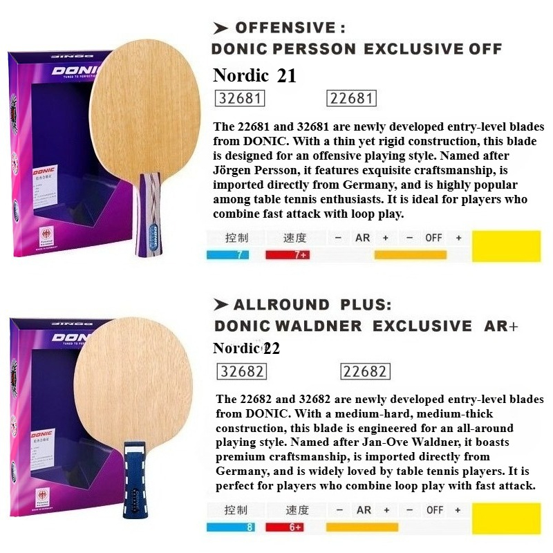 Donic Nordic 21 22 Tafeltennis - Table Tennis Blades recensie en prijs